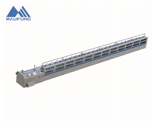 Gathering Machine (Clamp Style)