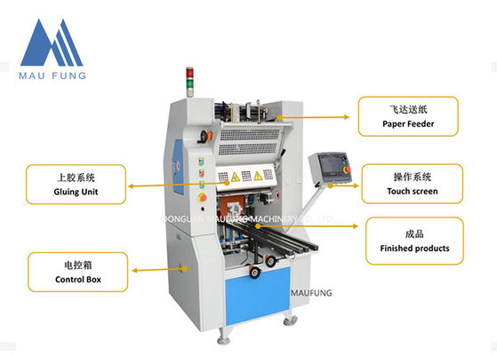 70PCS/Min A4 Lay Flat Binding Machine