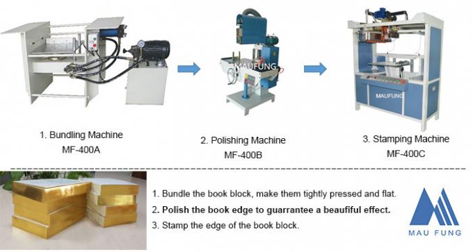 Book Edge Stamping Polishing Machine Book Back Rounding Machine