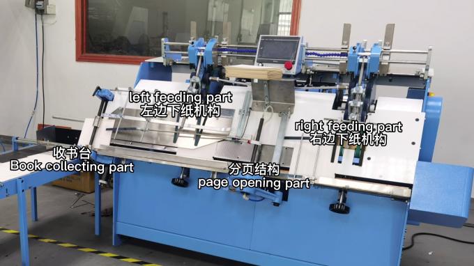 High Speed Automatic Notebook End Papering Machine Page Inserting ...